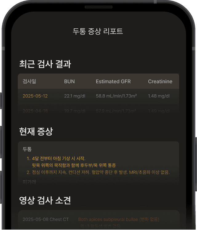 Info Icon