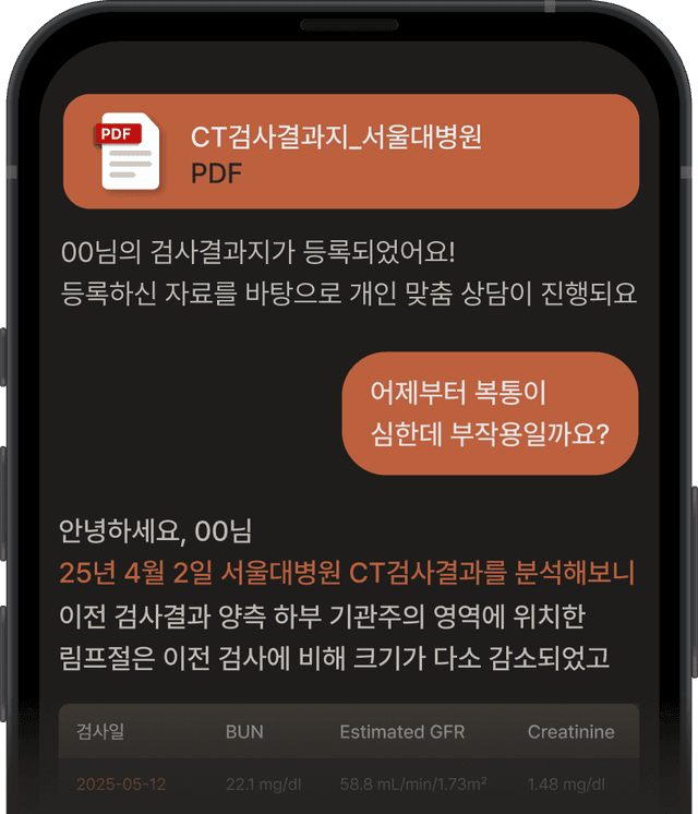 Info Icon